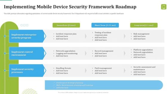 MDM Strategies At Office Implementing Mobile Device Security Framework Roadmap Rules PDF