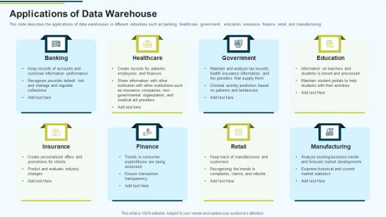 MIS Applications Of Data Warehouse Ppt PowerPoint Presentation Icon Example PDF