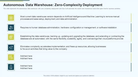 MIS Autonomous Data Warehouse Zero Complexity Deployment Ppt PowerPoint Presentation Styles Background Designs PDF