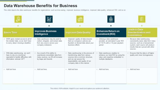 MIS Data Warehouse Benefits For Business Ppt PowerPoint Presentation Styles Show PDF