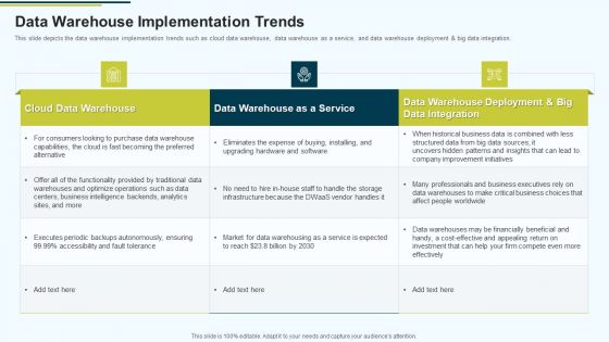 MIS Data Warehouse Implementation Trends Ppt PowerPoint Presentation Infographic Template Slide PDF MIS Data Warehouse Implementation Trends Ppt PowerPoint Presentation Infographic Template Slide PDF