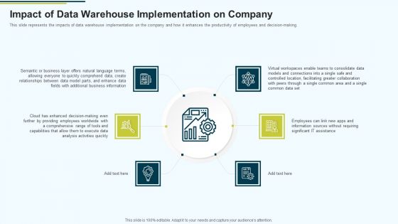MIS Impact Of Data Warehouse Implementation On Company Ppt PowerPoint Presentation Professional Graphic Tips PDF MIS Impact Of Data Warehouse Implementation On Company Ppt PowerPoint Presentation Professional Graphic Tips PDF