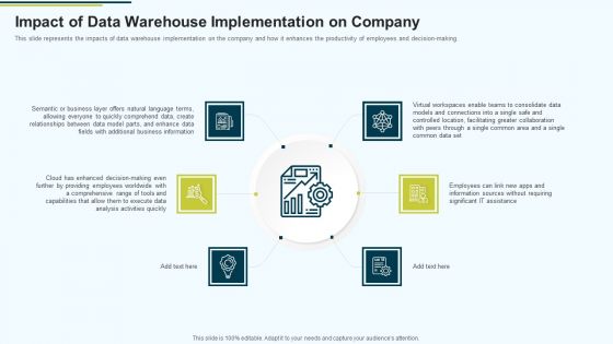 MIS Impact Of Data Warehouse Implementation On Company Ppt PowerPoint Presentation Professional Graphic Tips PDF