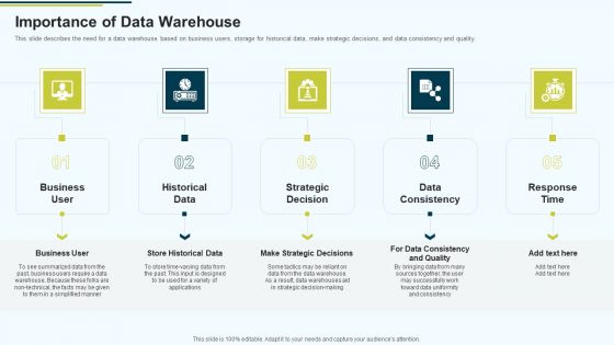 MIS Importance Of Data Warehouse Ppt PowerPoint Presentation Styles Professional PDF MIS Importance Of Data Warehouse Ppt PowerPoint Presentation Styles Professional PDF