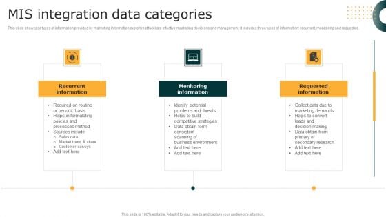 MIS Integration Data Categories Clipart PDF MIS Integration Data Categories Clipart PDF