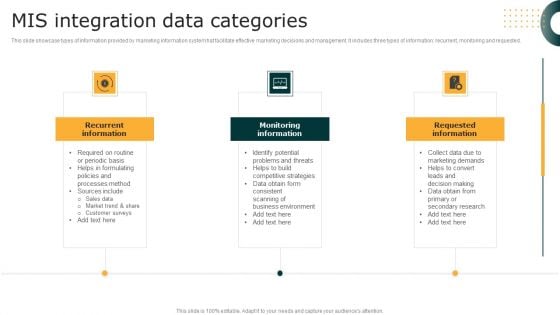 MIS Integration Data Categories Clipart PDF