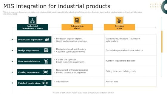 MIS Integration For Industrial Products Template PDF MIS Integration For Industrial Products Template PDF