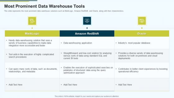 MIS Most Prominent Data Warehouse Tools Ppt PowerPoint Presentation File Ideas PDF MIS Most Prominent Data Warehouse Tools Ppt PowerPoint Presentation File Ideas PDF