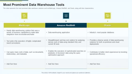 MIS Most Prominent Data Warehouse Tools Ppt PowerPoint Presentation File Ideas PDF