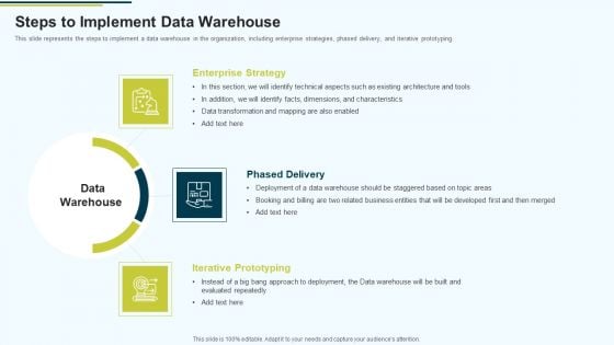 MIS Steps To Implement Data Warehouse Ppt PowerPoint Presentation Slides Deck PDF