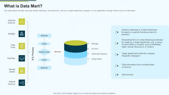 MIS What Is Data Mart Ppt PowerPoint Presentation File Deck PDF