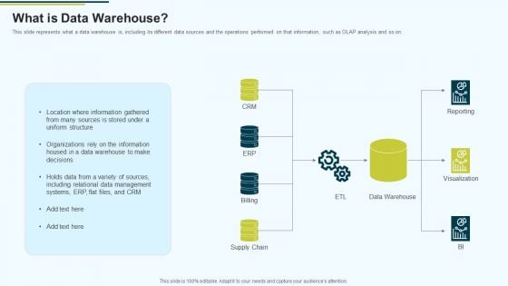 MIS What Is Data Warehouse Ppt PowerPoint Presentation Icon Design Ideas PDF