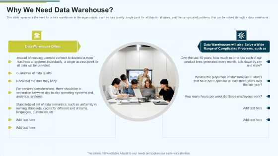 MIS Why We Need Data Warehouse Ppt PowerPoint Presentation Topics PDF