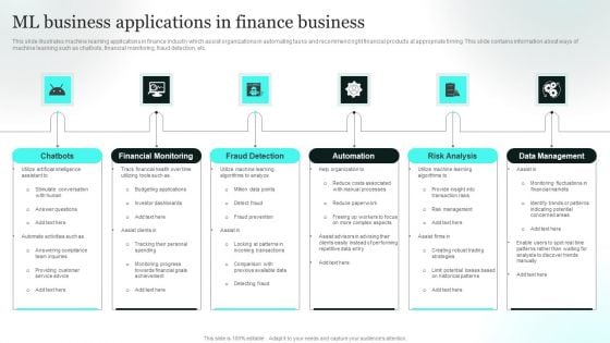 ML Business Applications In Finance Business Guidelines PDF ML Business Applications In Finance Business Guidelines PDF