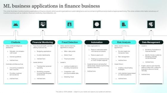 ML Business Applications In Finance Business Guidelines PDF