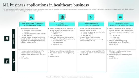 ML Business Applications In Healthcare Business Infographics PDF