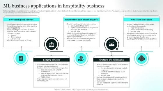 ML Business Applications In Hospitality Business Download PDF