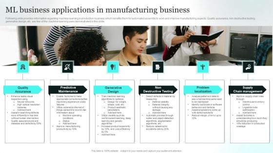 ML Business Applications In Manufacturing Business Rules PDF