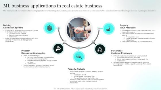 ML Business Applications In Real Estate Business Rules PDF