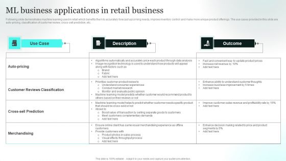 ML Business Applications In Retail Business Clipart PDF