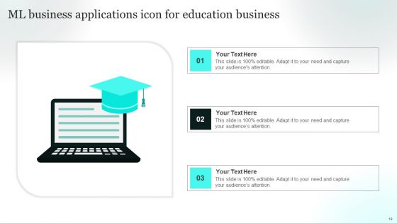 ML Business Applications Ppt PowerPoint Presentation Complete Deck With Slides