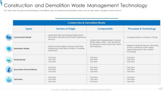 MSW Management Construction And Demolition Waste Management Technology Diagrams PDF