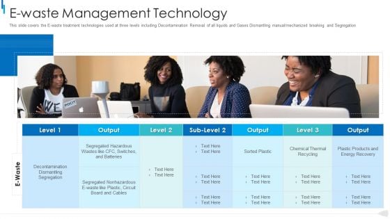 MSW Management E Waste Management Technology Structure PDF