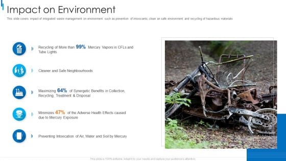 MSW Management Impact On Environment Ideas PDF