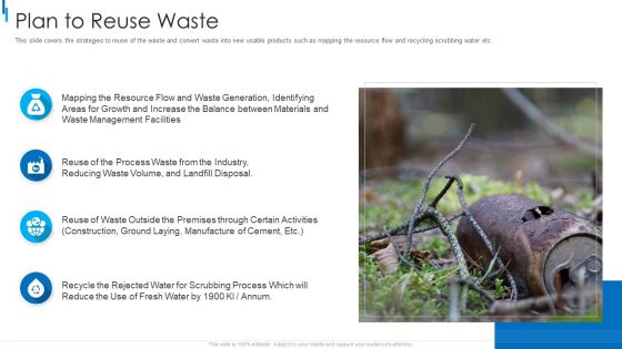 MSW Management Plan To Reuse Waste Brochure PDF