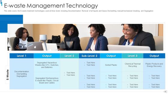 MSW Management Ppt PowerPoint Presentation Complete Deck With Slides Slide18