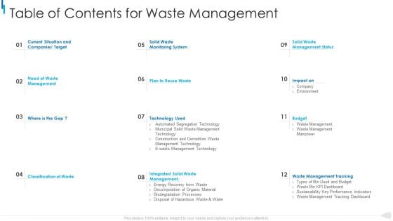 MSW Management Table Of Contents For Waste Management Download PDF