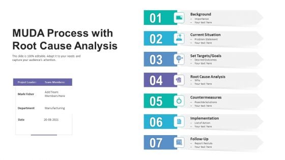 MUDA Process With Root Cause Analysis Ppt PowerPoint Presentation Gallery Format PDF