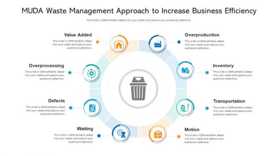 MUDA Waste Management Approach To Increase Business Efficiency Ppt PowerPoint Presentation Gallery Slide PDF