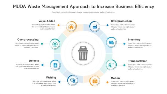 MUDA Waste Management Approach To Increase Business Efficiency Ppt PowerPoint Presentation Gallery Slide PDF