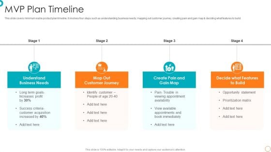 MVP Plan Timeline Ppt PowerPoint Presentation File Backgrounds PDF MVP Plan Timeline Ppt PowerPoint Presentation File Backgrounds PDF