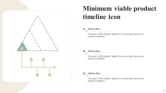 MVP Timeline Ppt PowerPoint Presentation Complete Deck With Slides