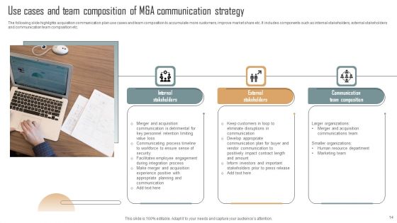 M And A Communication Strategy Ppt PowerPoint Presentation Complete Deck With Slides
