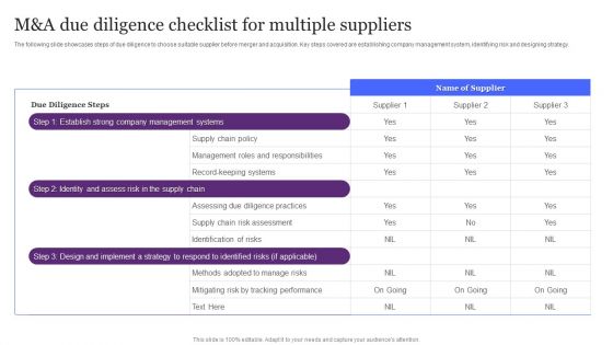 M And A Due Diligence Checklist For Multiple Suppliers Ppt Styles Themes PDF