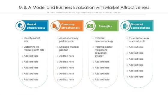 M And A Model And Business Evaluation With Market Attractiveness Ppt Outline Slide PDF