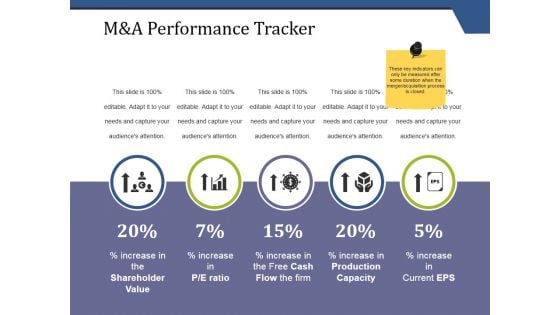 M And A Performance Tracker Ppt PowerPoint Presentation Styles Icons