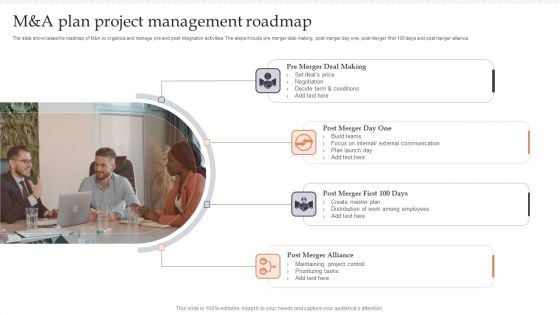 M And A Plan Project Management Roadmap Download PDF M And A Plan Project Management Roadmap Download PDF
