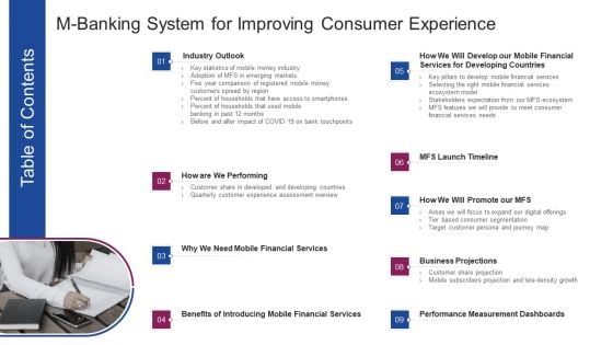 M Banking System For Improving Consumer Experience Table Of Contents Microsoft PDF