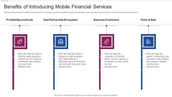 M Banking System Improving Consumer Benefits Of Introducing Mobile Financial Services Information PDF