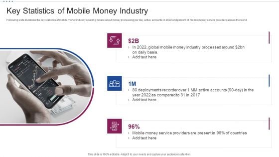 M Banking System Improving Consumer Key Statistics Of Mobile Money Industry Slides PDF