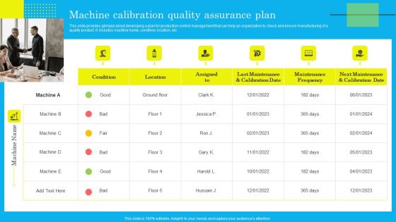 Machine Calibration Quality Assurance Plan Formats PDF