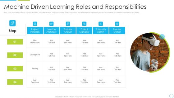 Machine Driven Learning Roles And Responsibilities Ppt Icon Graphic Tips PDF