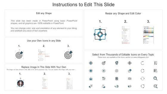 Machine Driven Learning Roles And Responsibilities Ppt Icon Graphic Tips PDF