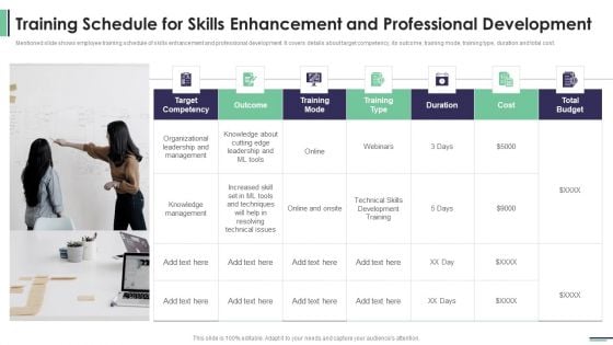 Machine Learning Development And Operations Cycle IT Training Schedule For Skills Enhancement Icons PDF