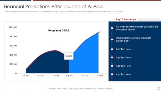 Machine Learning Investor Pitch Deck Financial Projections After Launch Of AI App Ppt File Display PDF