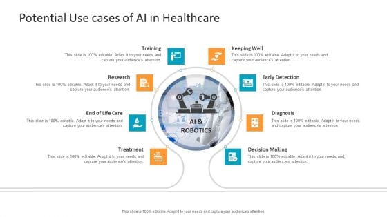 Machine Learning PPT Slides Potential Use Cases Of AI In Healthcare Slides PDF